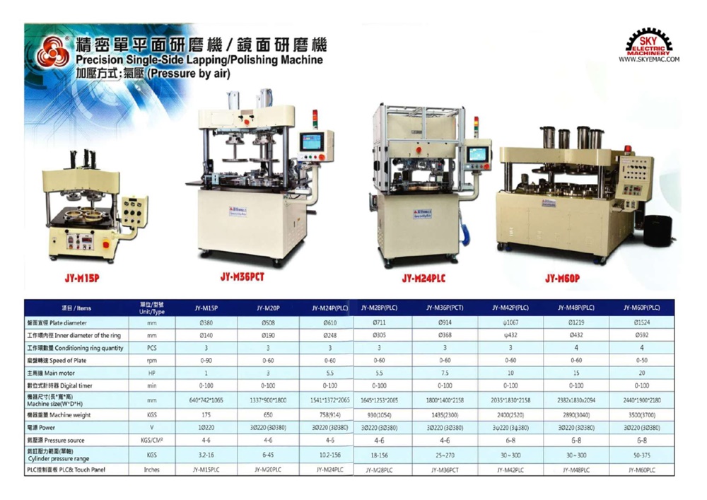 LAPPING MACHINE/เครื่องขัดผิวละเอียด