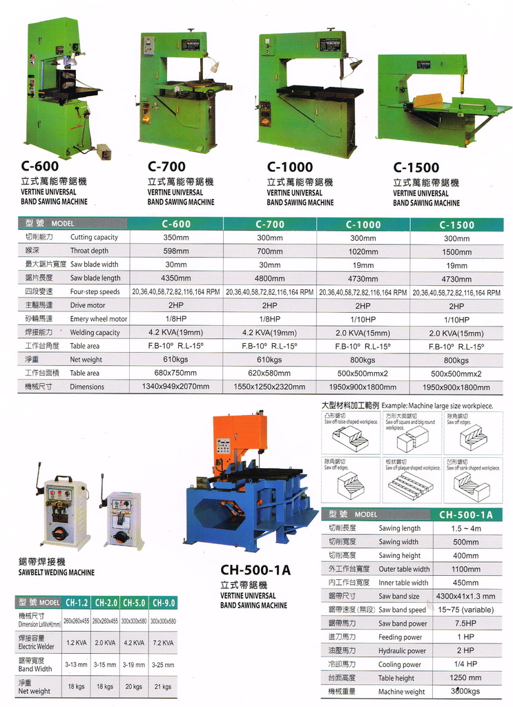 VERTINE UNIVERSEL BAND SAWING MACHINE