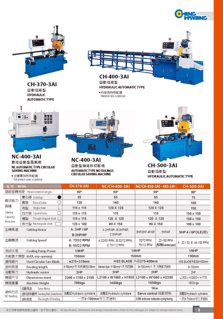 NC / HYDRAULIC AUTOMATIC TYPE