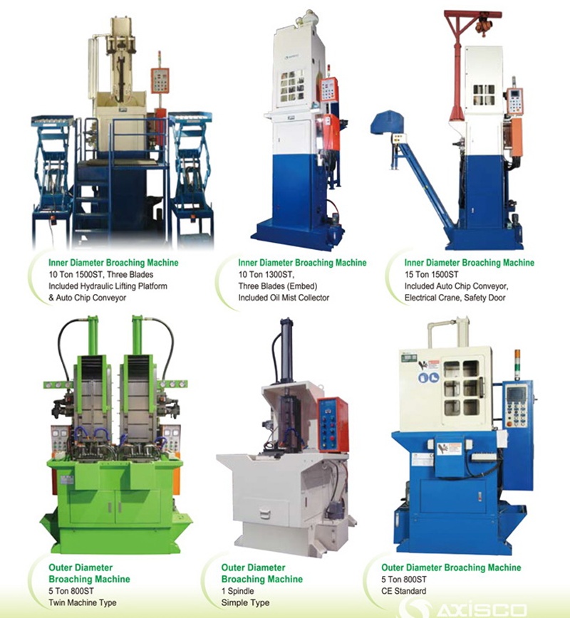 Outer Broaching Machine เครื่องรูดเฟือง ด้านนอก