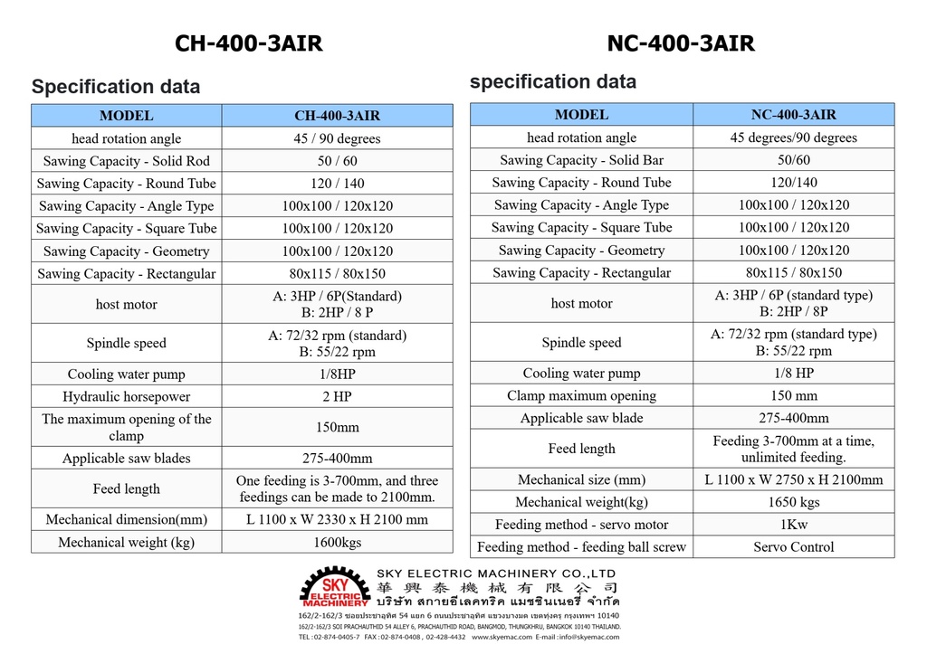 CH/NC CIRCULAR SAWING MACHINE (HEAD ADJUST ANGLE)