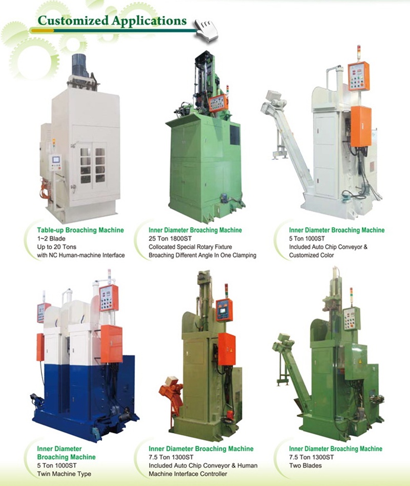 Table-Up Broaching รูดเฟืองแบบชิ้นงานเคลื่อนที่