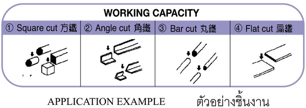 CUTTING & PUNCHING MACHINE เครื่องตัดกระแทก