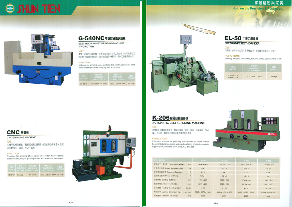 STEAK KNIFE TEETH GRINDER เครื่องลับคม